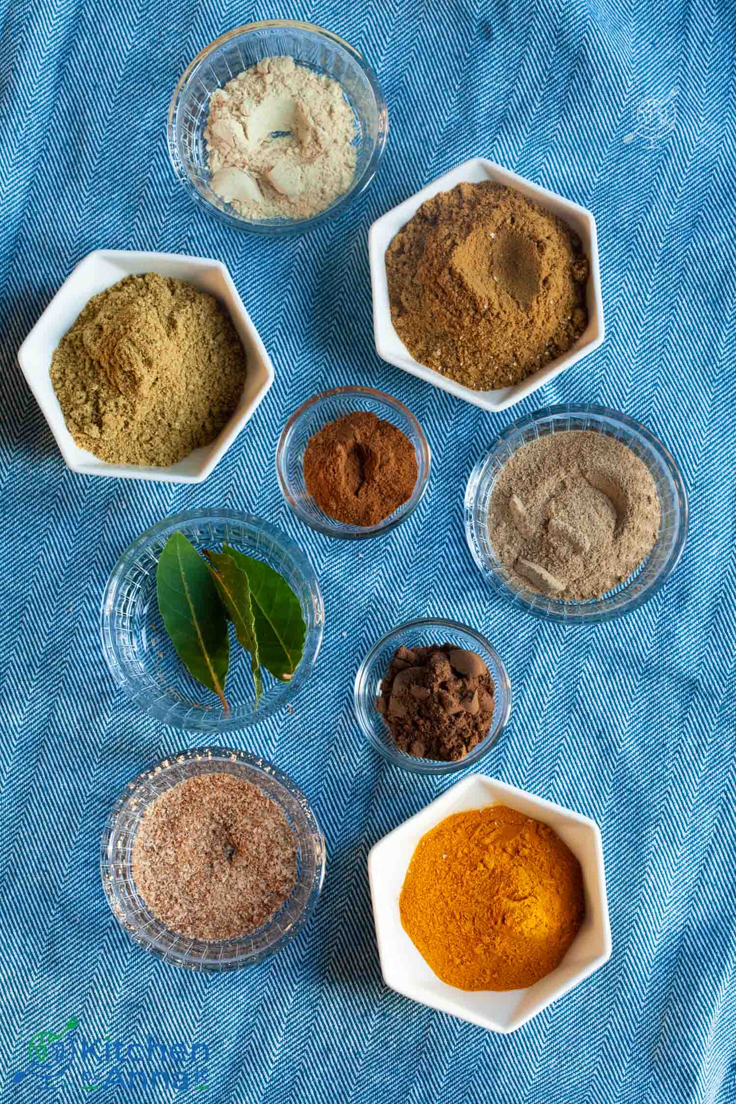 Japanese curry powder