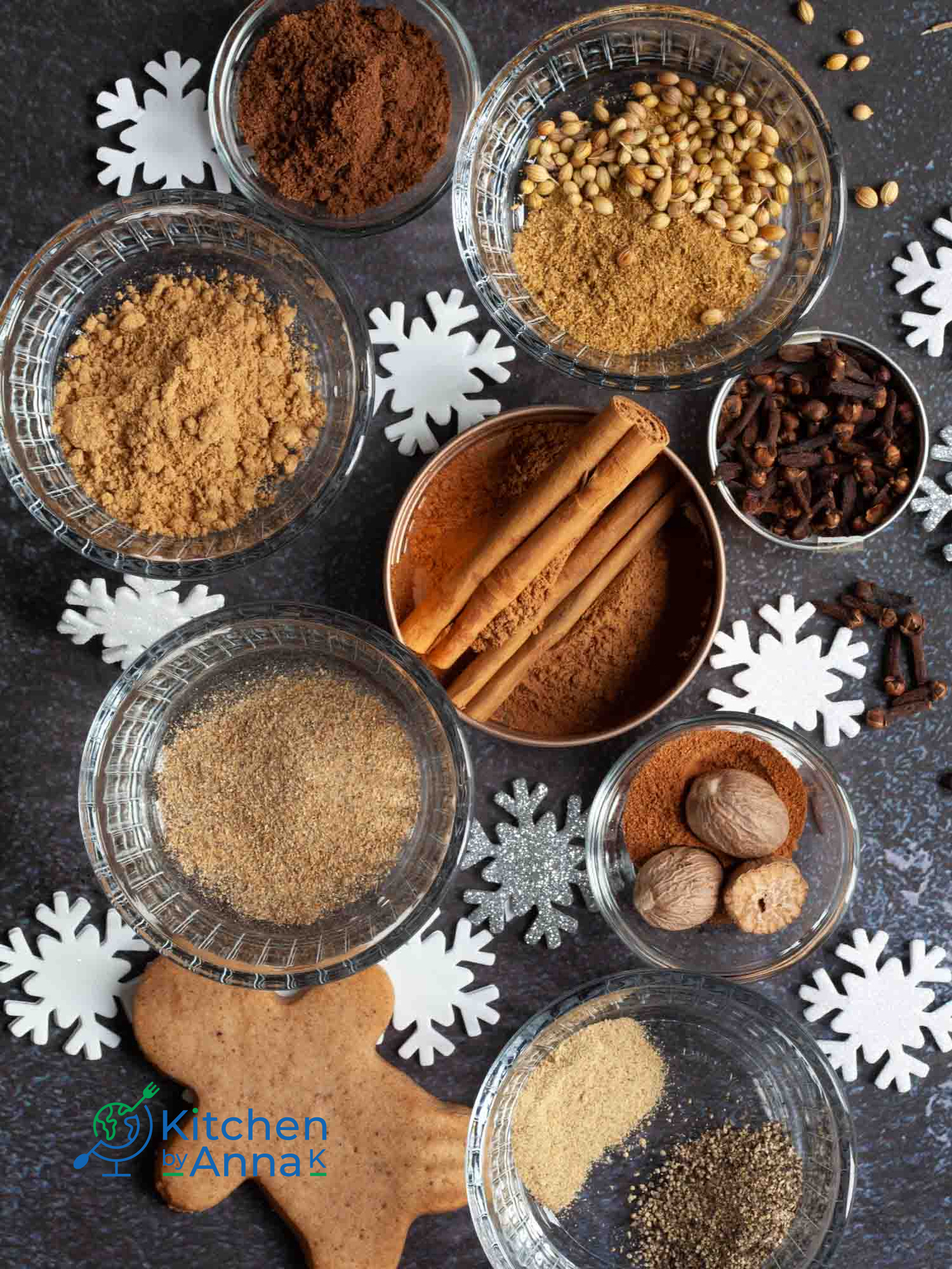 Homemade gingerbread spice